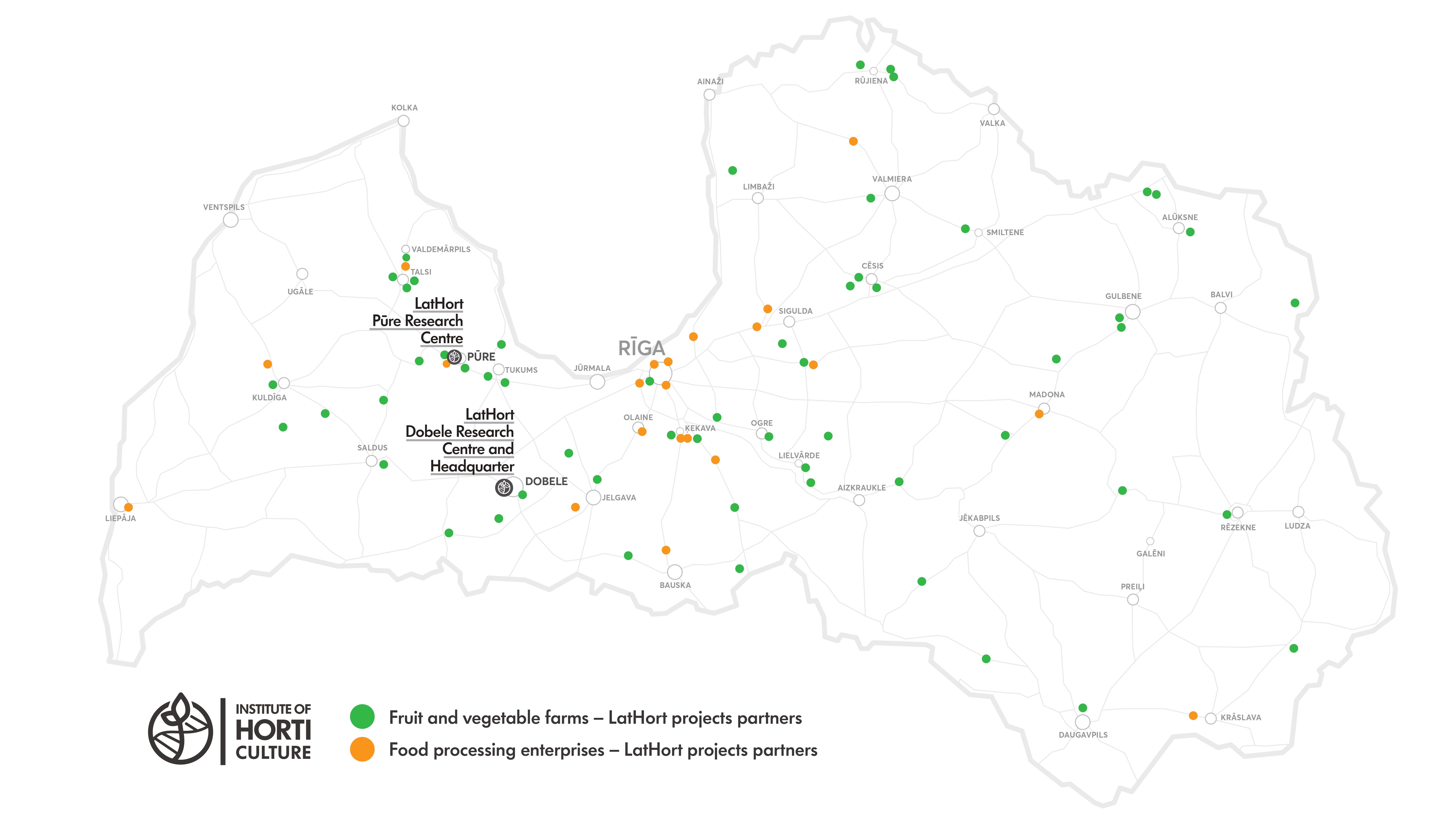 DI Object map