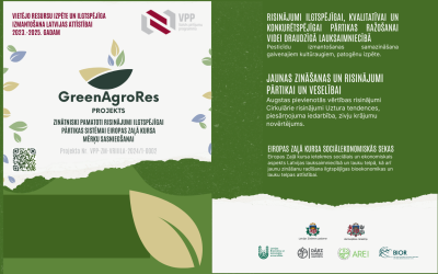 Publicitātes materiāls